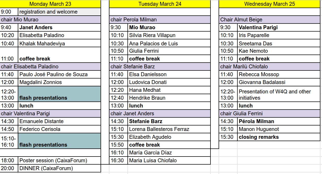Program
